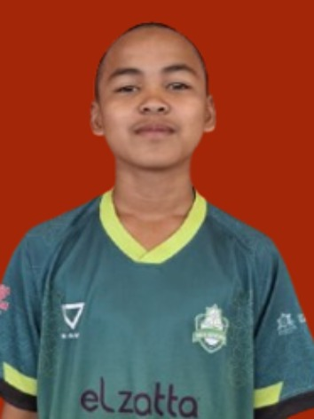 Fhauzi putra ramadhan